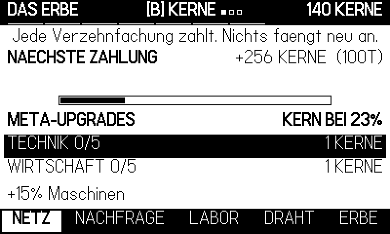 DER BESTAND: die bei Aktwechseln verdienten Kerne und was sie kaufen.