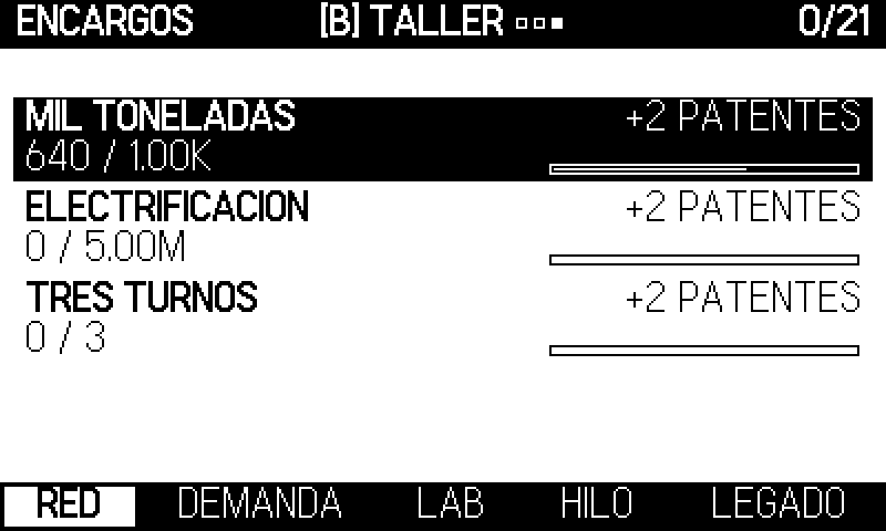 Contratos de entrega: precio fijado, plazo y prima.
