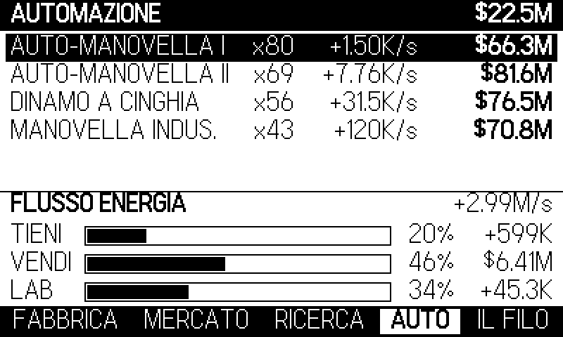 La manopola: TIENI, VENDI, LABORATORIO. Tutta la strategia in un gesto.