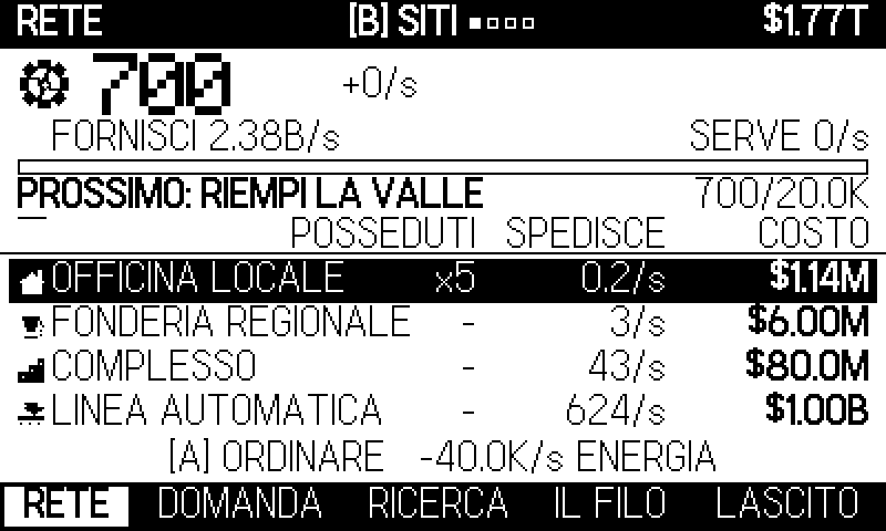 Atto II: la rete. Alimenti dei siti, loro spediscono unità.