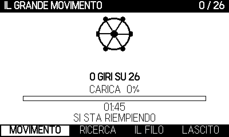 Atto IV: il grande movimento. Riprendi la manovella.