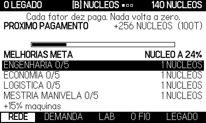 A ascensão é um gesto manual: carrega-se à manivela.