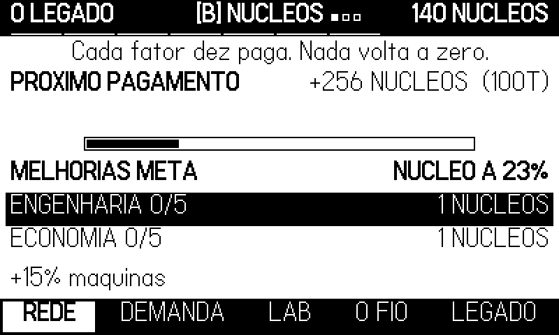 O ADQUIRIDO: os núcleos ganhos nas passagens de ato, e o que compram.