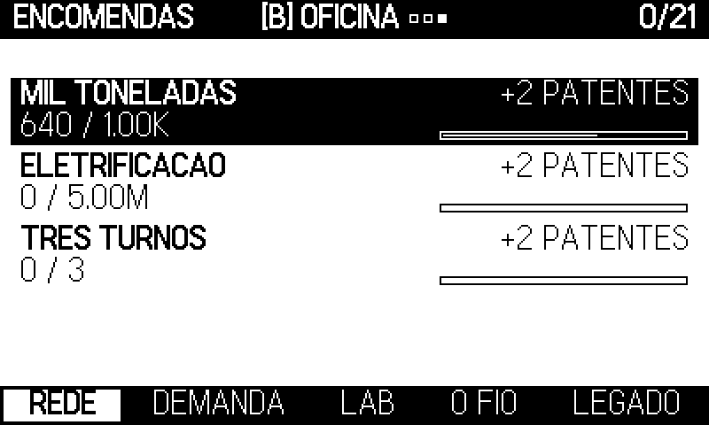 Contratos de entrega: preço fixado, prazo e prémio.