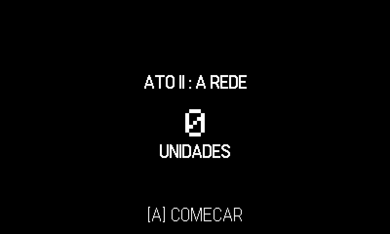 Entre dois atos: a nova unidade aparece sozinha, a zero.