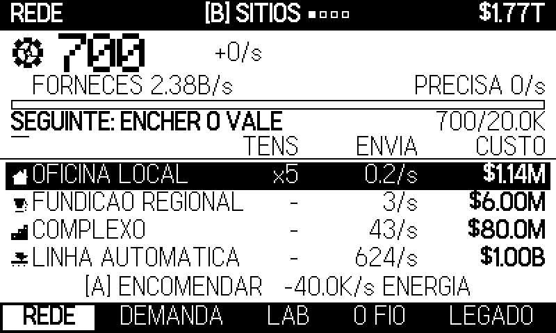 Ato II: a rede. Alimentas unidades, elas enviam produto.